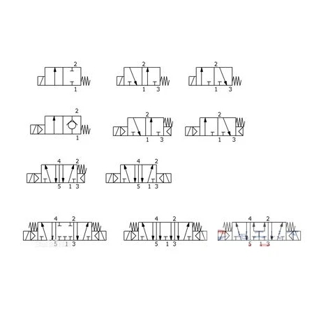 2What is a Pneumatic Solenoid Valve 2What is a Pneumatic Solenoid Valve