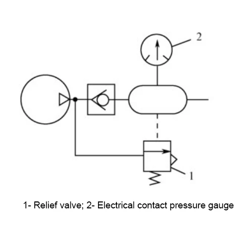 4Primary pressure control circuit diagram 4Primary pressure control circuit diagram